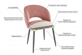 Набор стульев Моли 2 шт (бежевый велюр/черный) в Называевске - nazyvaevsk.katalogmebeli.com | фото 3